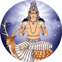 Chandrashtama Sm