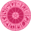 birthchart