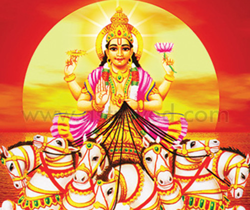 surya