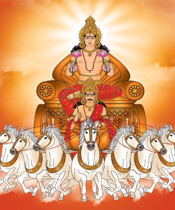 Surya