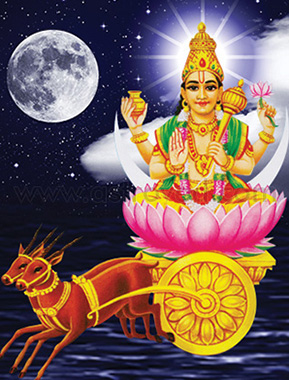 Chandra