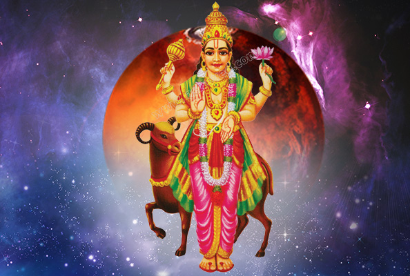 Mars Virtual Pooja
