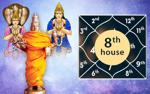 nfluence of Mars in 4th House