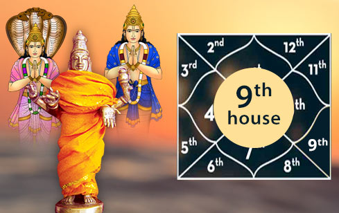 Influence of Mars in the 7th House