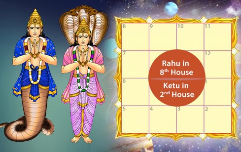 Karakotak Kala Sarpa Dosha- Rahu in 8th House and Ketu in 2nd House