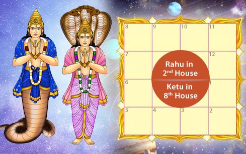 Kulik Kala Sarpa Dosha- Rahu in 2nd House and Ketu in 8th House