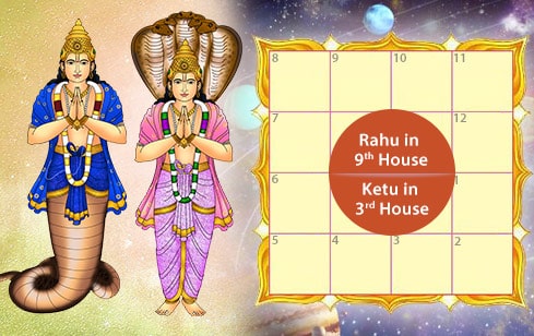 Shankapal Kala Sarpa Dosha- Rahu in 4th House and Ketu in 10th House