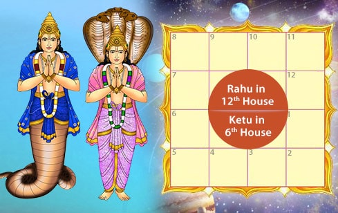 Sheshang Kala Sarpa Dosha- Rahu in 12th House and Ketu in 6th House