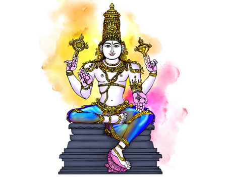 Dhanishta Nakshatra