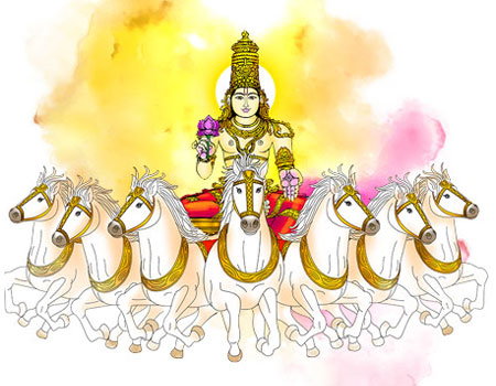 Hasta Nakshatra