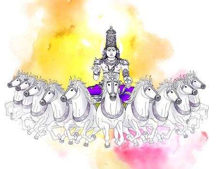 Mrigashiras Nakshatra