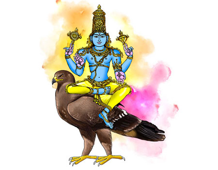 Shravana Nakshatra