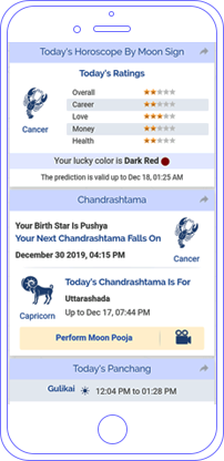 Astroved App