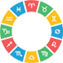 Daily Free Horoscope