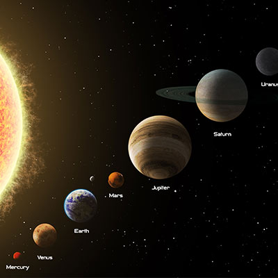 Planets Influence