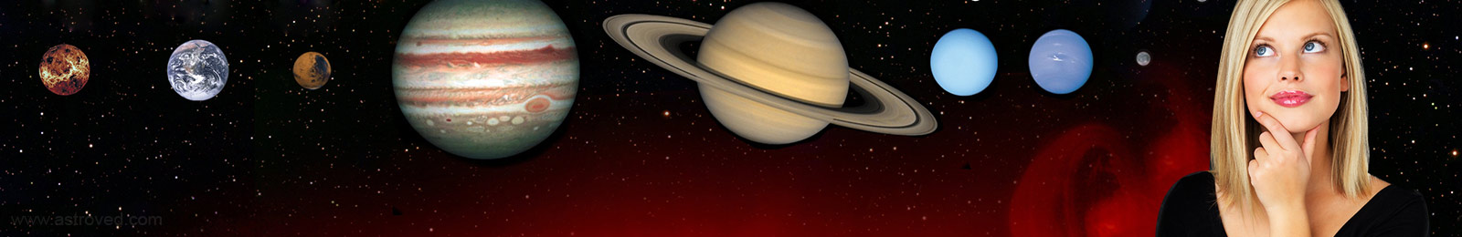 know your planets